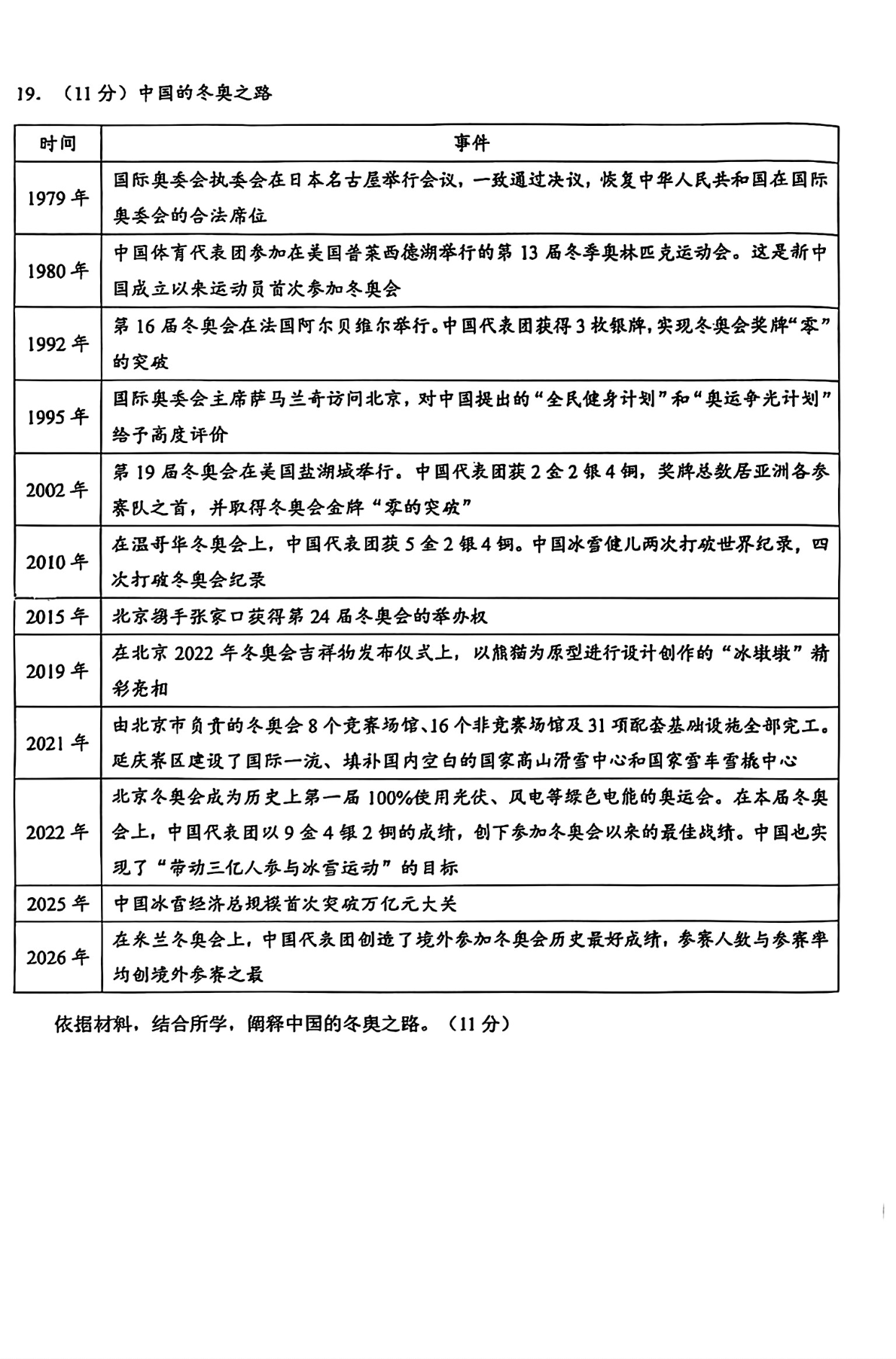 2026北京昌平区高三二模历史试题及答案